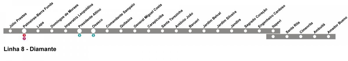 Քարտեզ Սան CPTM - line 10 - Ադամանդի