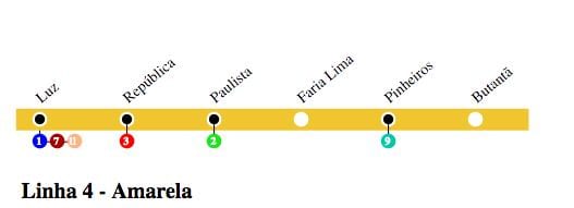 Մետրոյի քարտ Սան - line 4 - դեղին