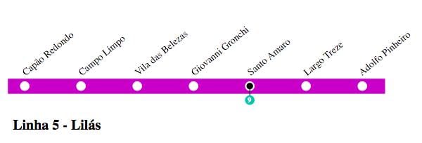 Մետրոյի քարտ Սան - line 5 - Յասաման