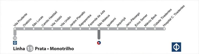 Քարտեզ Սան monorail - line 15 - արծաթ