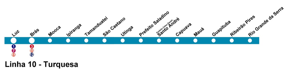 Քարտեզ Սան CPTM - line 10 - փիրուզագույն