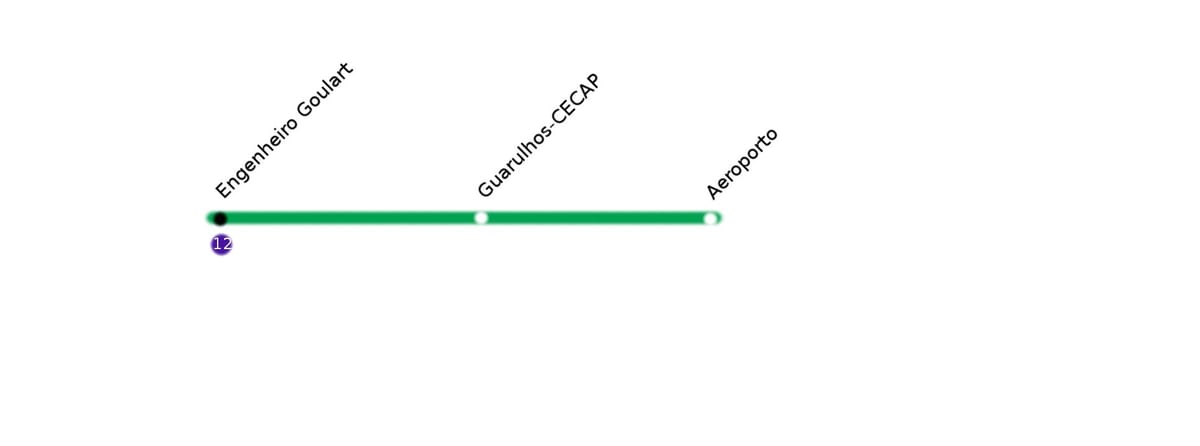 Քարտեզ Սան CPTM - line 13 - Jade