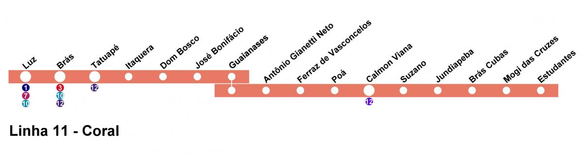 Քարտեզ Սան CPTM - line 11 - Մարջան