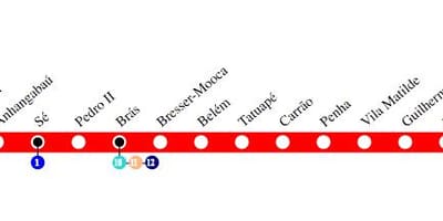 Մետրոյի քարտ Սան - line 3 - Կարմիր