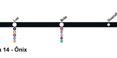 Քարտեզ Սան CPTM - line 14 - Օնիքս