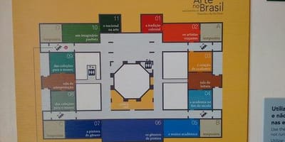 Քարտեզ pinacoteca Սան պաուլուում