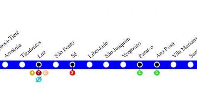 Քարտեզ Սան Պաուլո մետրոյի գիծ 1 - կապույտ