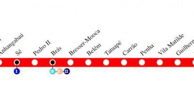 Մետրոյի քարտ Սան - line 3 - Կարմիր