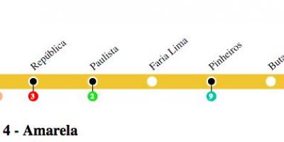 Մետրոյի քարտ Սան - line 4 - դեղին
